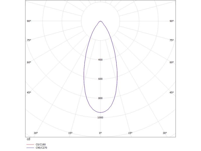 LORA SHADE 1 Lampenschirm LORA SHADE 1 Lampenschirm